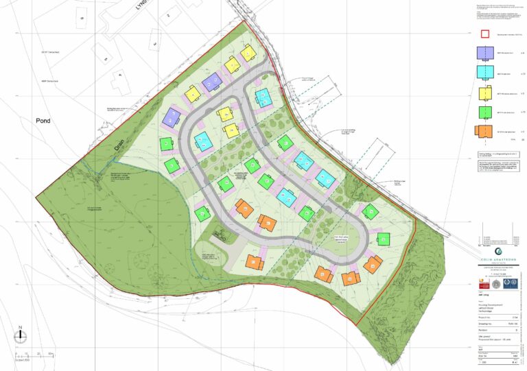 Proposed Housing Lettoch Road